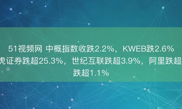 51视频网 中概指数收跌2.2%，KWEB跌2.6%，老虎证券跌超25.3%，世纪互联跌超3.9%，阿里跌超1.1%